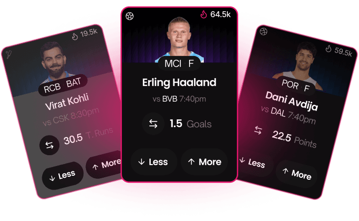 Player cards showing Erling Haaland, Virat Kohli, and Dani Avdija